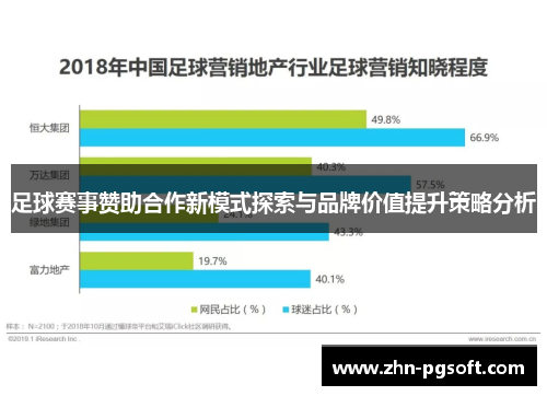 足球赛事赞助合作新模式探索与品牌价值提升策略分析