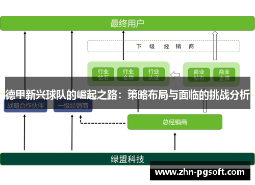 德甲新兴球队的崛起之路：策略布局与面临的挑战分析