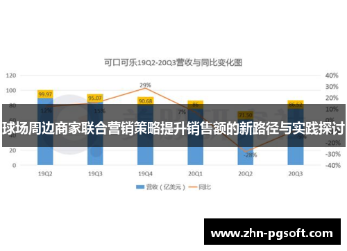 球场周边商家联合营销策略提升销售额的新路径与实践探讨