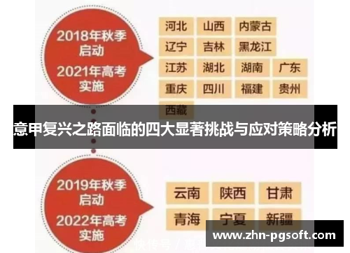 意甲复兴之路面临的四大显著挑战与应对策略分析
