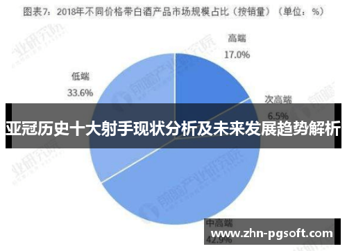 亚冠历史十大射手现状分析及未来发展趋势解析