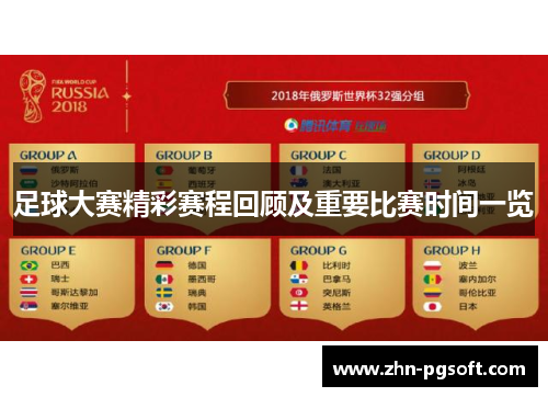 足球大赛精彩赛程回顾及重要比赛时间一览
