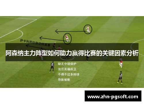 阿森纳主力阵型如何助力赢得比赛的关键因素分析