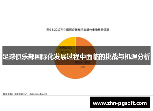 足球俱乐部国际化发展过程中面临的挑战与机遇分析