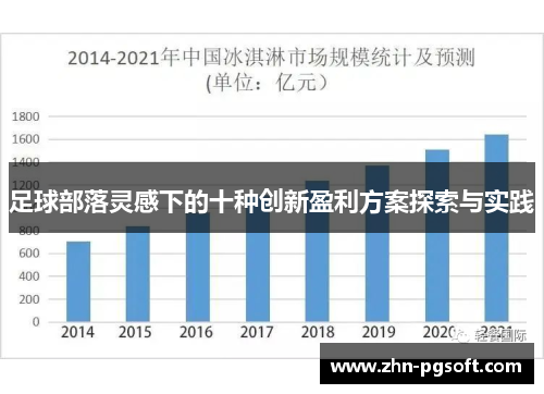 足球部落灵感下的十种创新盈利方案探索与实践
