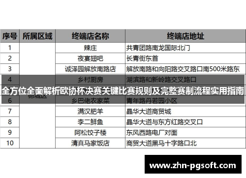 全方位全面解析欧协杯决赛关键比赛规则及完整赛制流程实用指南 全方位全面解析欧协杯决赛关键比赛规则及完整赛制流程实用指南