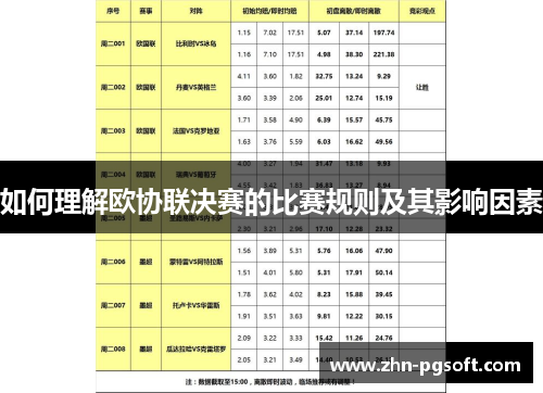 如何理解欧协联决赛的比赛规则及其影响因素 如何理解欧协联决赛的比赛规则及其影响因素
