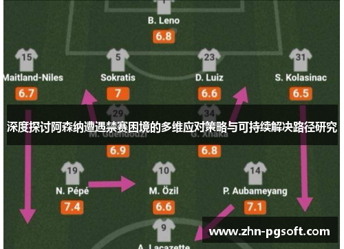 深度探讨阿森纳遭遇禁赛困境的多维应对策略与可持续解决路径研究