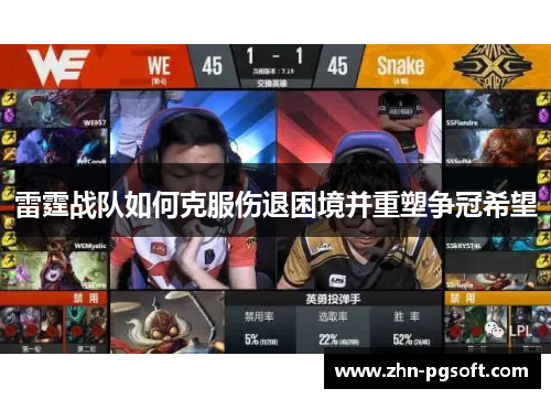 雷霆战队如何克服伤退困境并重塑争冠希望