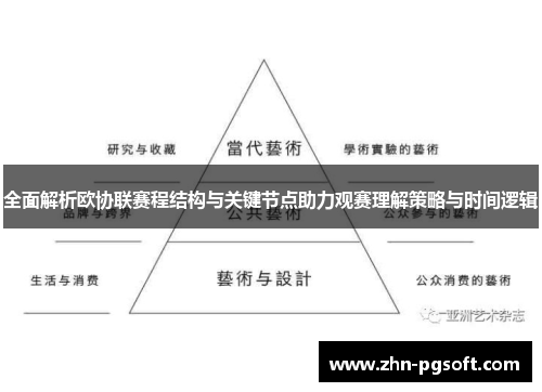 全面解析欧协联赛程结构与关键节点助力观赛理解策略与时间逻辑