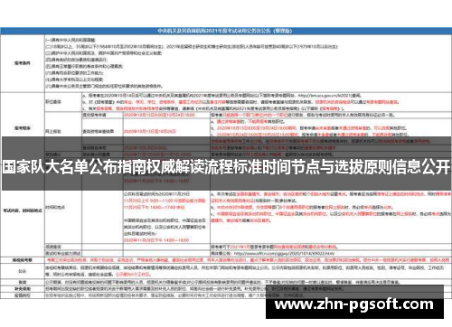 国家队大名单公布指南权威解读流程标准时间节点与选拔原则信息公开