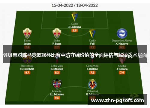 登贝莱对阵马竞欧联杯比赛中防守端价值的全面评估与解读战术层面