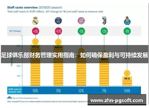 足球俱乐部财务管理实用指南：如何确保盈利与可持续发展