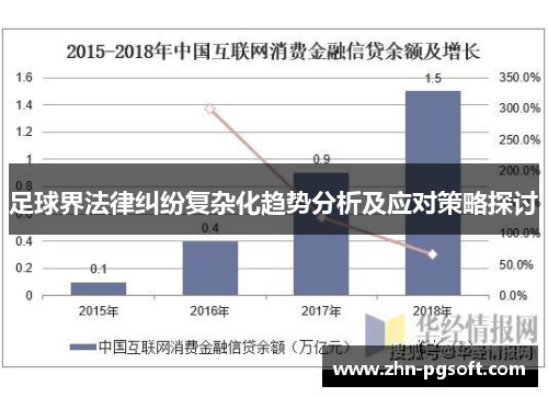 足球界法律纠纷复杂化趋势分析及应对策略探讨