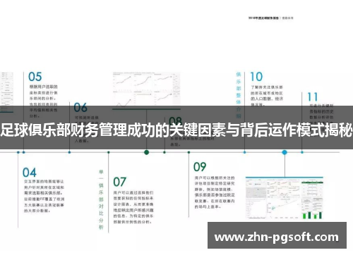 足球俱乐部财务管理成功的关键因素与背后运作模式揭秘
